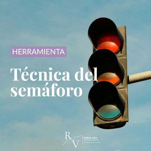 Recurso: Técnica del semáforo