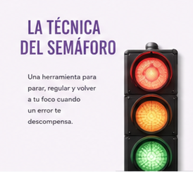 Recurso: Técnica del semáforo